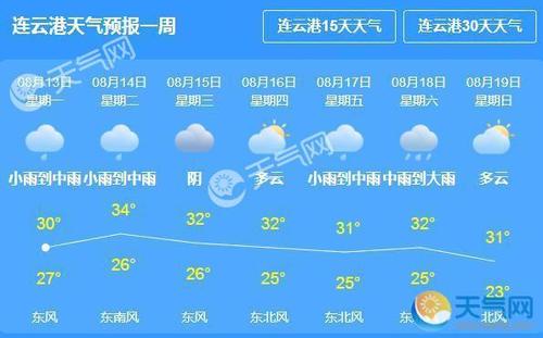 江苏连云港天气预报?江苏连云港天气预报一周?-第1张图片-巾百福 江苏连云港天气预报?江苏连云港天气预报一周?-第1张图片-巾百福