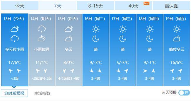 江苏连云港天气预报?江苏连云港天气预报一周?-第2张图片-巾百福 江苏连云港天气预报?江苏连云港天气预报一周?-第2张图片-巾百福