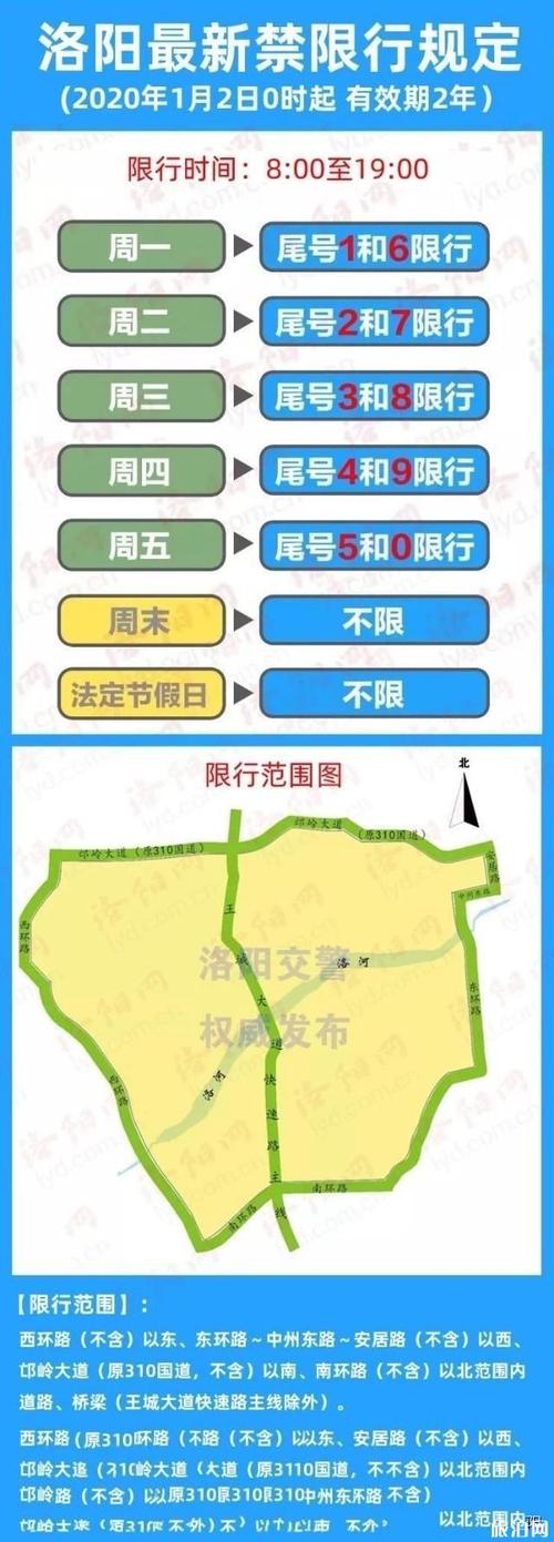 洛阳尾号7怎么限号?洛阳限号的尾号是多少?-第3张图片-巾百福 洛阳尾号7怎么限号?洛阳限号的尾号是多少?-第3张图片-巾百福