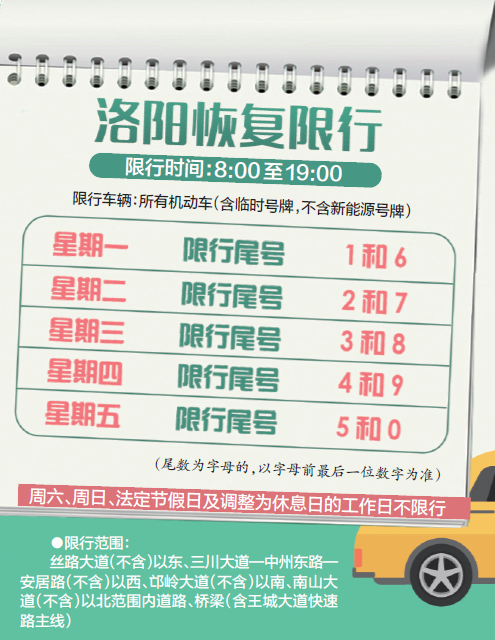 洛阳尾号7怎么限号?洛阳限号的尾号是多少?-第5张图片-巾百福 洛阳尾号7怎么限号?洛阳限号的尾号是多少?-第5张图片-巾百福