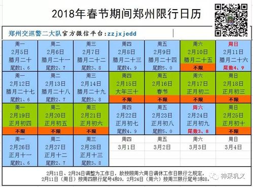 上蔡限号2019号,上蔡限号2020最新限号处罚?-第2张图片-巾百福 上蔡限号2019号,上蔡限号2020最新限号处罚?-第2张图片-巾百福