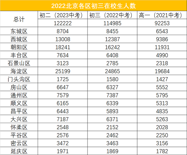 武邑限号吗2021?衡水武邑县限号吗?-第3张图片-巾百福 武邑限号吗2021?衡水武邑县限号吗?-第3张图片-巾百福