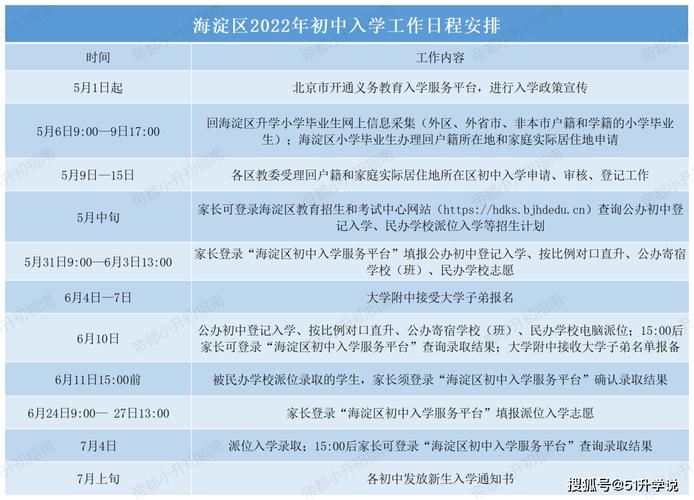 武邑限号吗2021?衡水武邑县限号吗?-第5张图片-巾百福 武邑限号吗2021?衡水武邑县限号吗?-第5张图片-巾百福