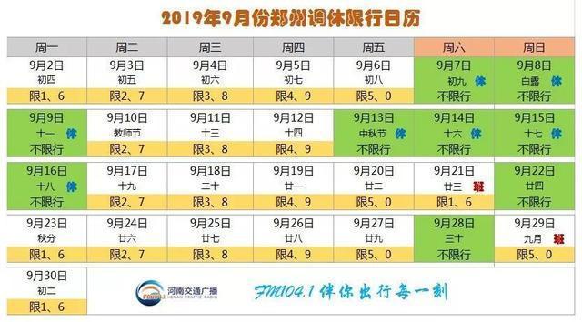 天津8月14号限号?8月1日天津限号?-第7张图片-巾百福 天津8月14号限号?8月1日天津限号?-第7张图片-巾百福