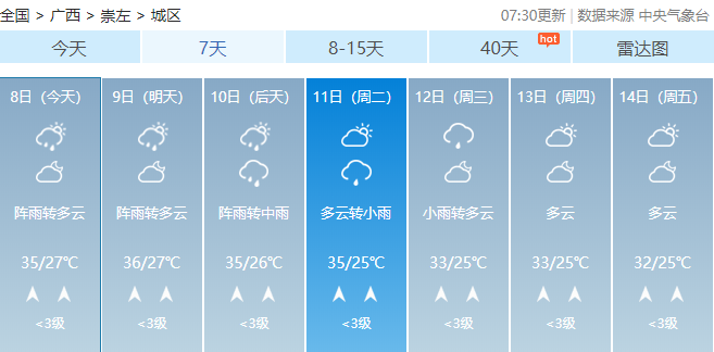 崇左天气预报15天,崇左天气预报15天准确 新闻?-第7张图片-巾百福 崇左天气预报15天,崇左天气预报15天准确 新闻?-第7张图片-巾百福