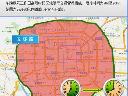 郑州限号指的是几环,郑州车限号限几环?-第3张图片-巾百福 郑州限号指的是几环,郑州车限号限几环?-第3张图片-巾百福