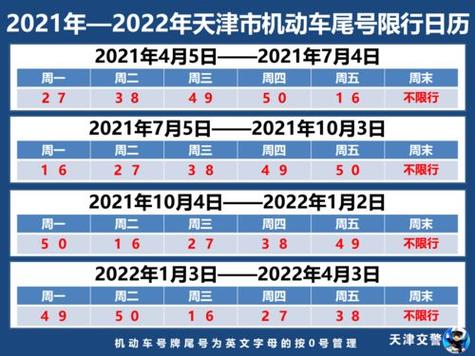 今天限号限几号车辆,今天限号车辆是几号-第2张图片-巾百福 今天限号限几号车辆,今天限号车辆是几号-第2张图片-巾百福