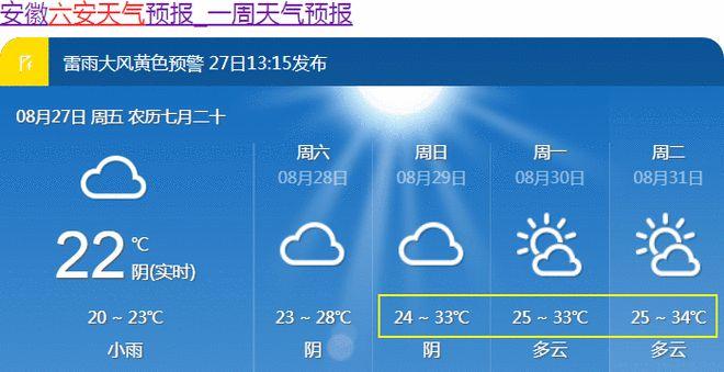 舒城天气预报30天?舒城天气预报30天查询2345?-第3张图片-巾百福 舒城天气预报30天?舒城天气预报30天查询2345?-第3张图片-巾百福