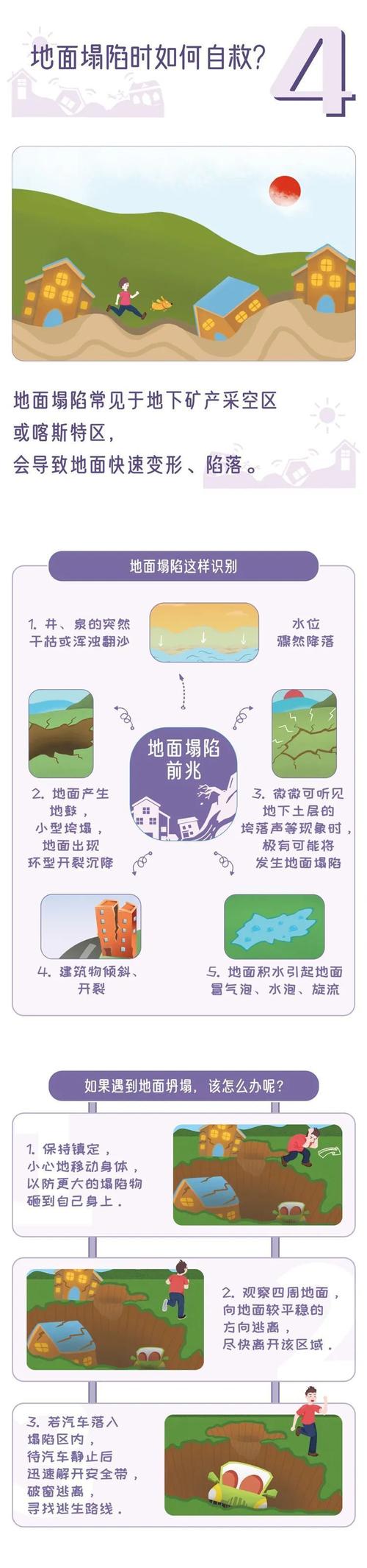 潍坊天气预报30天,潍坊天气预报30天准确一览表图?-第6张图片-巾百福 潍坊天气预报30天,潍坊天气预报30天准确一览表图?-第6张图片-巾百福