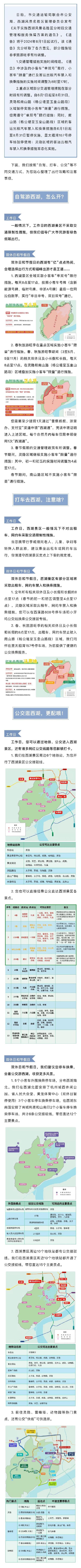 外地人进西湖限号不?外地车进西湖?-第4张图片-巾百福 外地人进西湖限号不?外地车进西湖?-第4张图片-巾百福