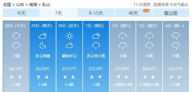 下载威海天气预报?我想看威海天气预报?-第2张图片-巾百福 下载威海天气预报?我想看威海天气预报?-第2张图片-巾百福