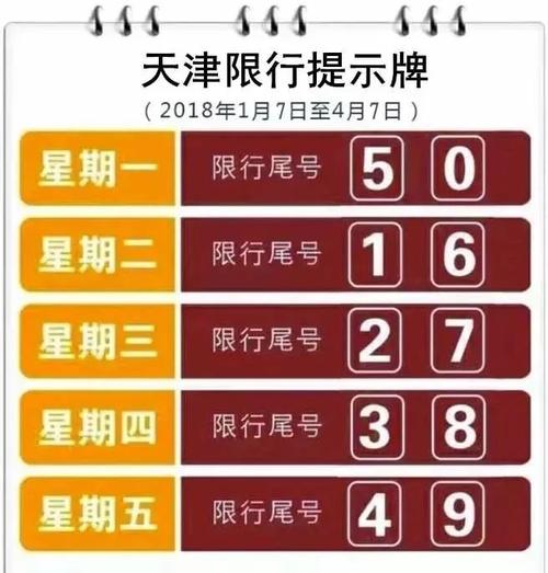 10.1号限行洛阳,洛阳限行十月?-第1张图片-巾百福 10.1号限行洛阳,洛阳限行十月?-第1张图片-巾百福