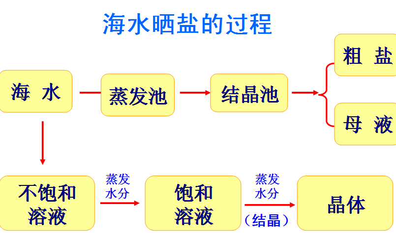 余姚天气预报40天,余姚天气预报40天的天气情况-第7张图片-巾百福 余姚天气预报40天,余姚天气预报40天的天气情况-第7张图片-巾百福