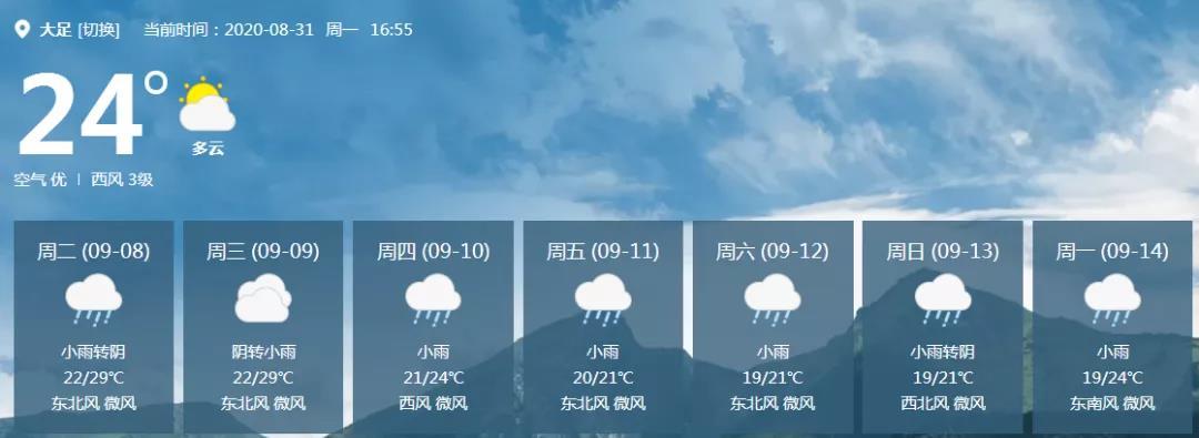 河北省邯郸市天气?河北省邯郸市天气大名县预报一周?-第3张图片-巾百福 河北省邯郸市天气?河北省邯郸市天气大名县预报一周?-第3张图片-巾百福