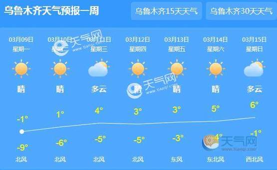塔城天气预报7天,塔城天气预报7天准确一周-第5张图片-巾百福 塔城天气预报7天,塔城天气预报7天准确一周-第5张图片-巾百福