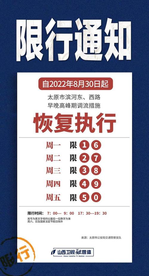 运城市明天限多少号,运城限行明天限行吗?-第3张图片-巾百福 运城市明天限多少号,运城限行明天限行吗?-第3张图片-巾百福