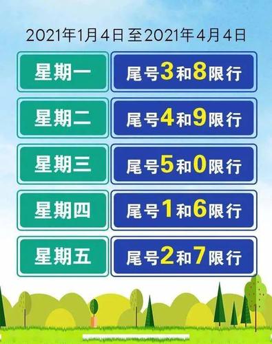 看一下北京限行尾号?北京限行尾号查询?-第3张图片-巾百福 看一下北京限行尾号?北京限行尾号查询?-第3张图片-巾百福