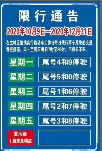 2019大城县限号,大城县城限号多少-第1张图片-巾百福 2019大城县限号,大城县城限号多少-第1张图片-巾百福