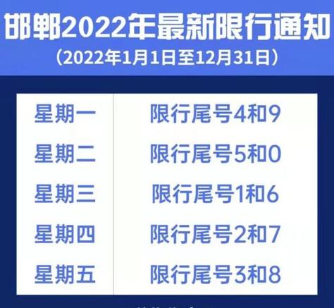 2019大城县限号,大城县城限号多少-第3张图片-巾百福 2019大城县限号,大城县城限号多少-第3张图片-巾百福