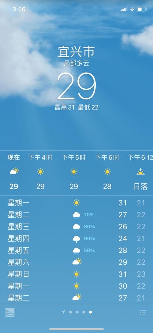 田阳天气预报15天,田阳天气预报15天查询天?-第4张图片-巾百福 田阳天气预报15天,田阳天气预报15天查询天?-第4张图片-巾百福