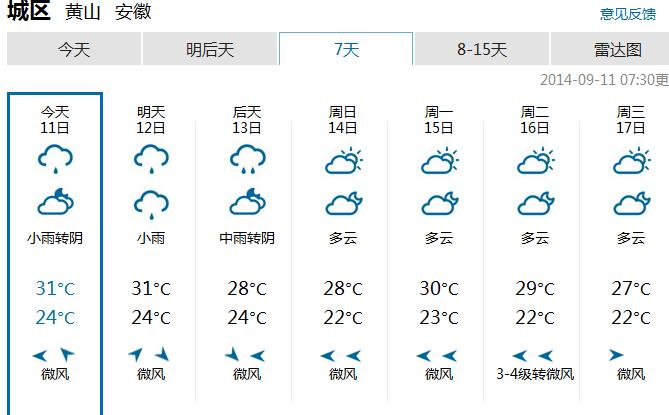 黄山天气预报15天,黄山天气预报15天最新-第3张图片-巾百福 黄山天气预报15天,黄山天气预报15天最新-第3张图片-巾百福