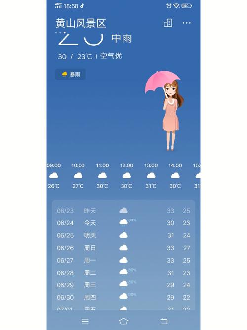 黄山天气预报15天,黄山天气预报15天最新-第6张图片-巾百福 黄山天气预报15天,黄山天气预报15天最新-第6张图片-巾百福