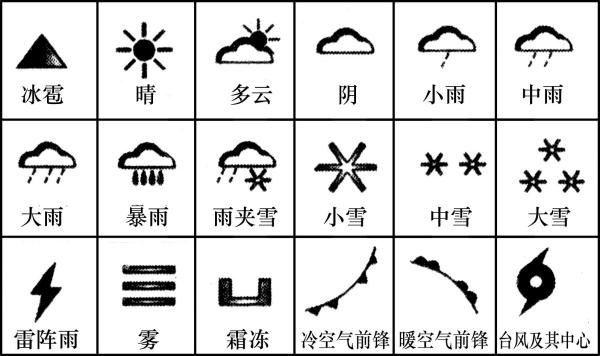 天气预报的标志图解?天气预报标志图解都是什么意思?-第3张图片-巾百福 天气预报的标志图解?天气预报标志图解都是什么意思?-第3张图片-巾百福