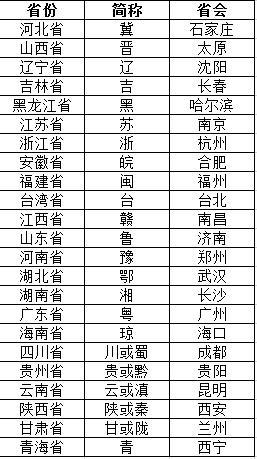 2028年保定限号,2021年6月28日保定限号-第3张图片-巾百福 2028年保定限号,2021年6月28日保定限号-第3张图片-巾百福