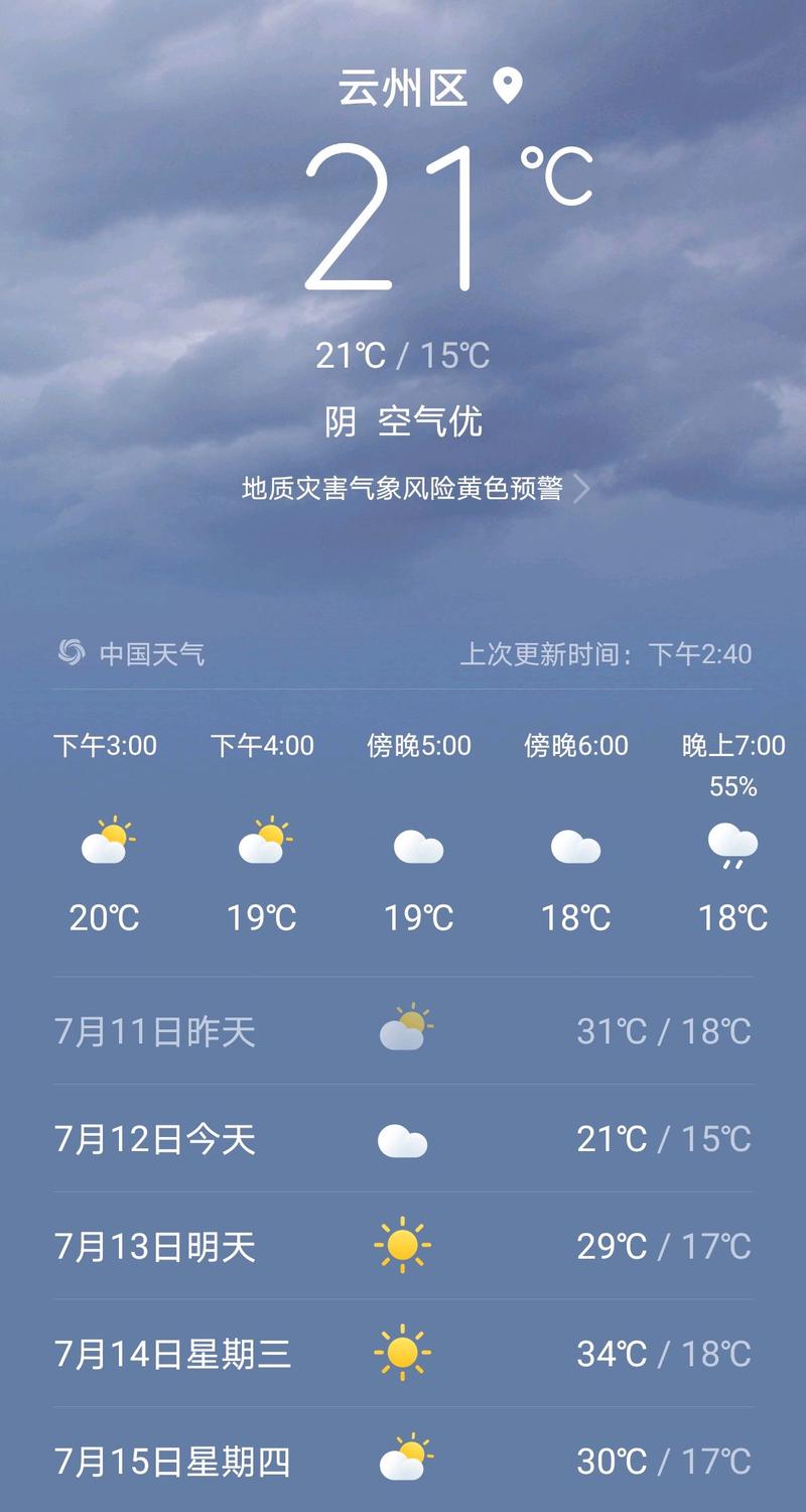 甘肃省天气预报一周?甘肃地区天气?-第5张图片-巾百福 甘肃省天气预报一周?甘肃地区天气?-第5张图片-巾百福