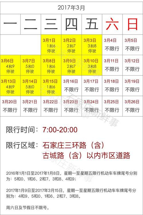 北京市5环外限号不?2021北京五环外限号吗?-第7张图片-巾百福 北京市5环外限号不?2021北京五环外限号吗?-第7张图片-巾百福
