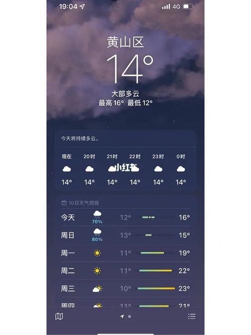 安徽屯溪天气预报,安徽屯溪天气预报7天?-第4张图片-巾百福 安徽屯溪天气预报,安徽屯溪天气预报7天?-第4张图片-巾百福