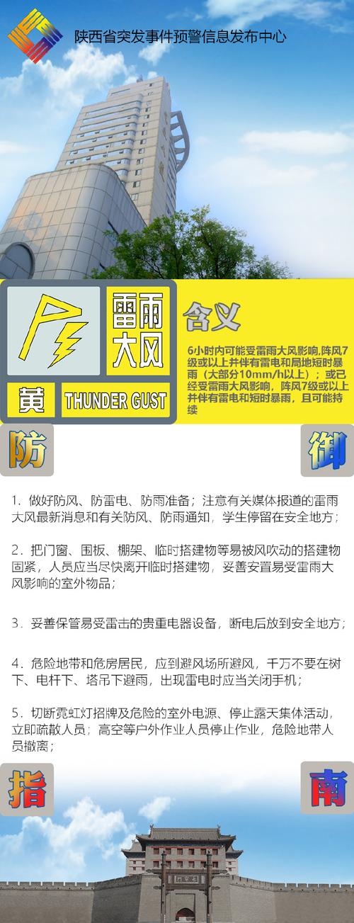 洋县天气15天预报?洋县天气15天预报最新?-第2张图片-巾百福 洋县天气15天预报?洋县天气15天预报最新?-第2张图片-巾百福
