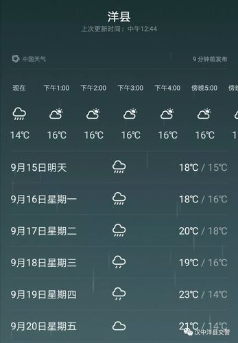 洋县天气15天预报?洋县天气15天预报最新?-第5张图片-巾百福 洋县天气15天预报?洋县天气15天预报最新?-第5张图片-巾百福