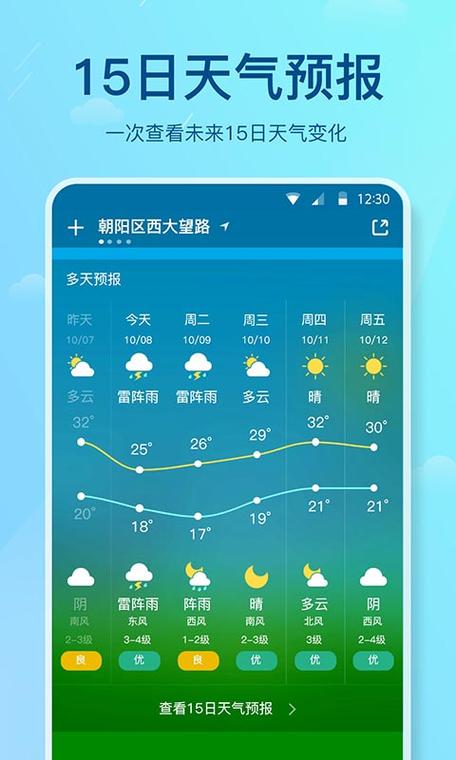 国外天气预报查询,国外的天气预报软件?-第4张图片-巾百福 国外天气预报查询,国外的天气预报软件?-第4张图片-巾百福