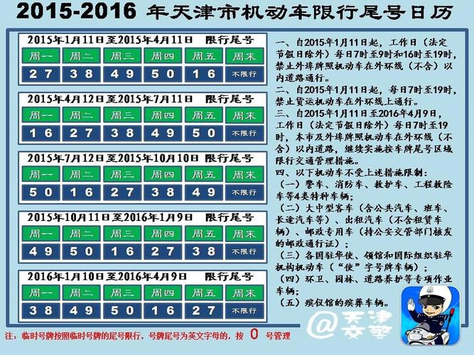 汽车限号为什么限号?为什么车辆限号?-第3张图片-巾百福 汽车限号为什么限号?为什么车辆限号?-第3张图片-巾百福