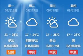 枣庄天气预报一周,枣庄天气预报一周 查询七天?-第4张图片-巾百福 枣庄天气预报一周,枣庄天气预报一周 查询七天?-第4张图片-巾百福