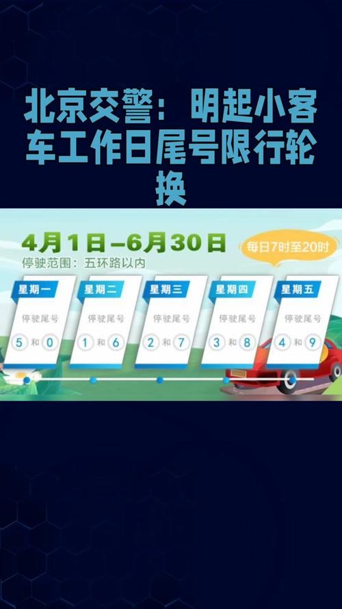 北京车限号是怎么限?北京车辆限号怎么规定的?-第1张图片-巾百福 北京车限号是怎么限?北京车辆限号怎么规定的?-第1张图片-巾百福
