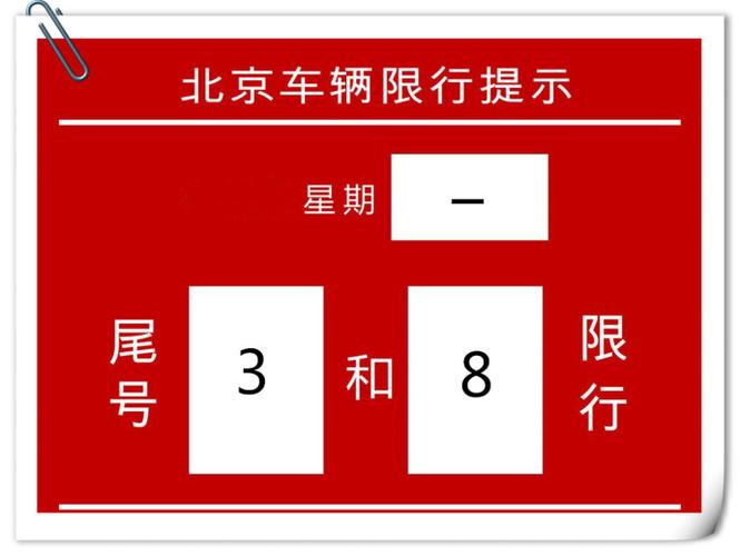 北京车限号是怎么限?北京车辆限号怎么规定的?-第3张图片-巾百福 北京车限号是怎么限?北京车辆限号怎么规定的?-第3张图片-巾百福