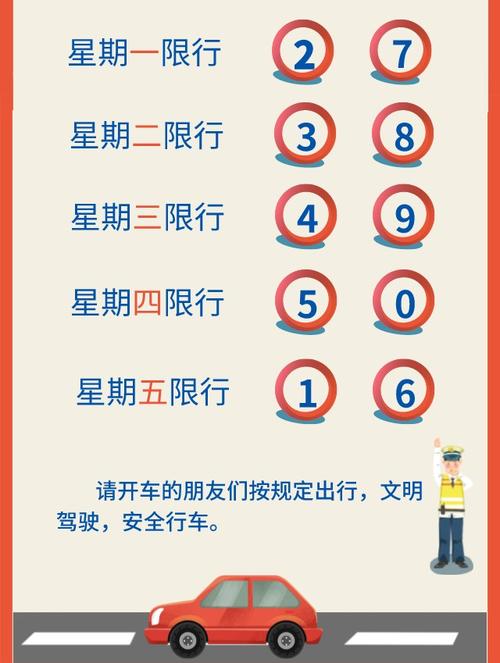 北京车限号是怎么限?北京车辆限号怎么规定的?-第4张图片-巾百福 北京车限号是怎么限?北京车辆限号怎么规定的?-第4张图片-巾百福
