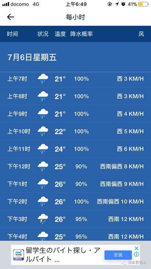 名古屋天气预报7天?日本名古屋明天的天气情况?-第1张图片-巾百福 名古屋天气预报7天?日本名古屋明天的天气情况?-第1张图片-巾百福