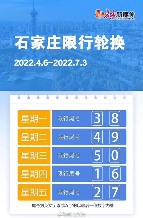 永清限号2020年,永清限号查询2020?-第4张图片-巾百福 永清限号2020年,永清限号查询2020?-第4张图片-巾百福