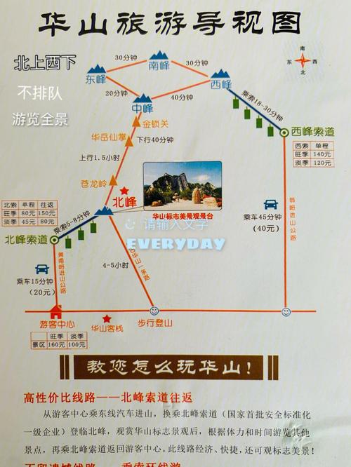 渭南天气预报15天,渭南天气预报15天查询?-第7张图片-巾百福 渭南天气预报15天,渭南天气预报15天查询?-第7张图片-巾百福