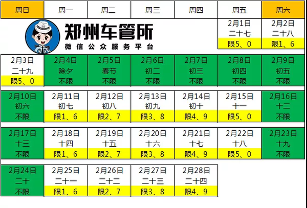 今天郑州限号是限几,今天郑州限号是限几号?-第2张图片-巾百福 今天郑州限号是限几,今天郑州限号是限几号?-第2张图片-巾百福