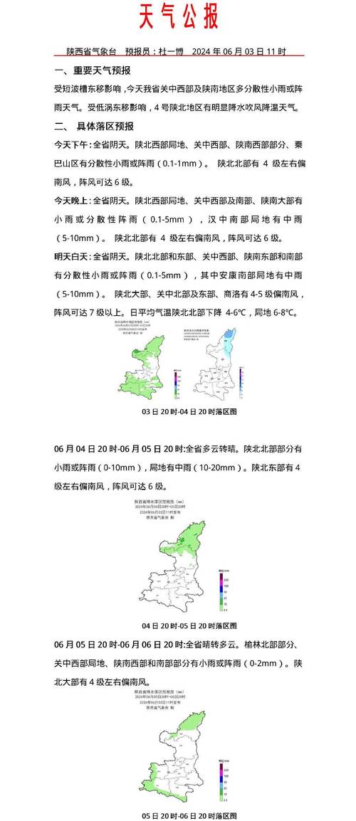 商洛天气预报30天,商洛天气预报30天准确?-第3张图片-巾百福 商洛天气预报30天,商洛天气预报30天准确?-第3张图片-巾百福