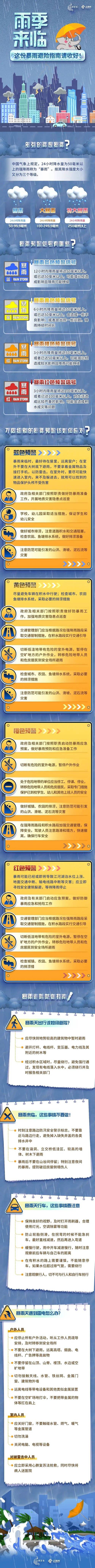 文昌天气预报一周,文昌天气预报一周7天-第3张图片-巾百福 文昌天气预报一周,文昌天气预报一周7天-第3张图片-巾百福