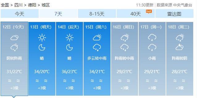 绵竹天气预报30天,绵竹天气预报30天查询结果是什么-第1张图片-巾百福 绵竹天气预报30天,绵竹天气预报30天查询结果是什么-第1张图片-巾百福