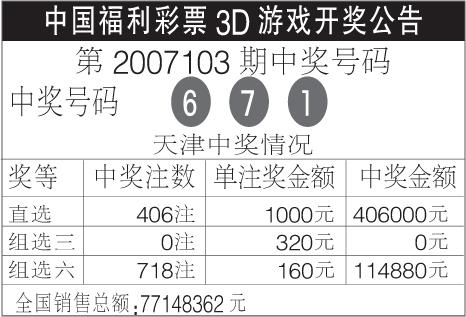 3d彩票多少注限号,福彩3d每注限号多少注停售-第3张图片-巾百福 3d彩票多少注限号,福彩3d每注限号多少注停售-第3张图片-巾百福