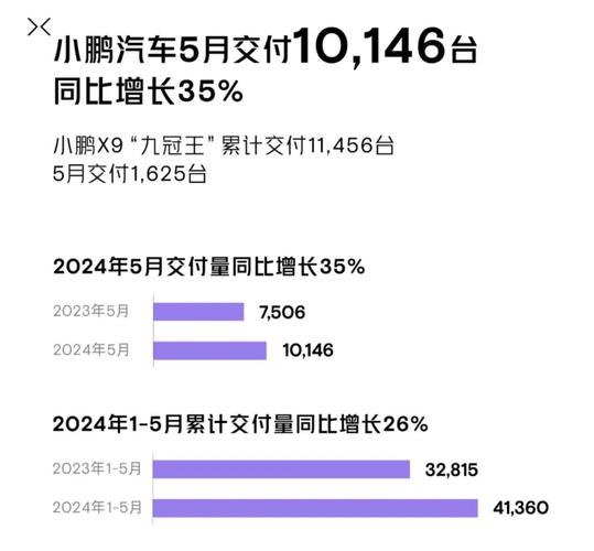 5.2号限号吗郑州,郑州五月二号限号多少-第7张图片-巾百福 5.2号限号吗郑州,郑州五月二号限号多少-第7张图片-巾百福
