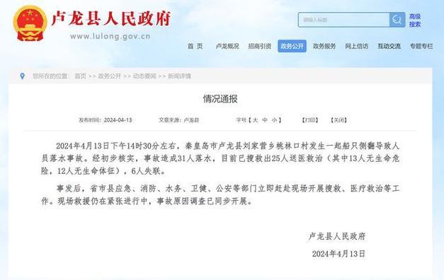 卢龙天气预报15天?卢龙天气预报15天气报?-第5张图片-巾百福 卢龙天气预报15天?卢龙天气预报15天气报?-第5张图片-巾百福