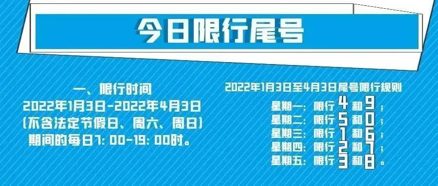 易县限号今天限几号?易县限号查询今天?-第3张图片-巾百福 易县限号今天限几号?易县限号查询今天?-第3张图片-巾百福